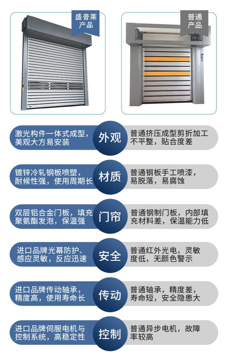 盛普萊渦輪快速門VS非專業(yè)廠家