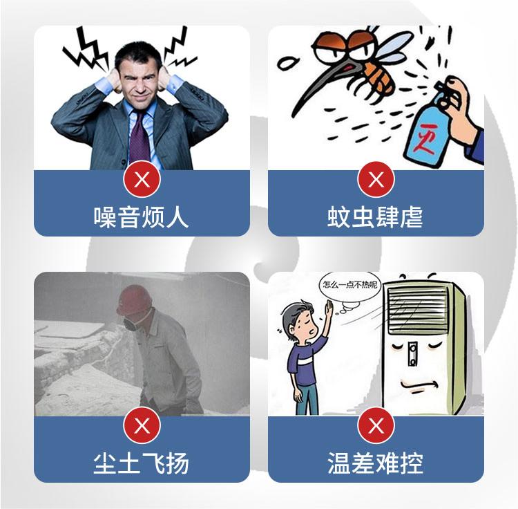 水泥廠(chǎng)4大問(wèn)題