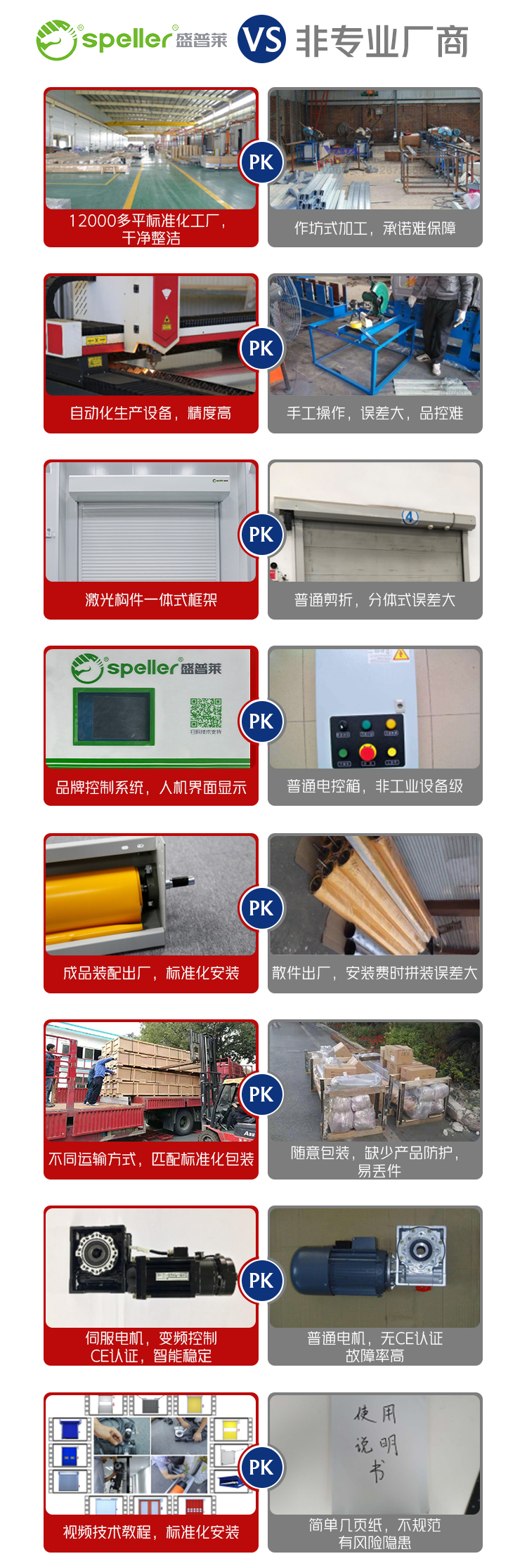 盛普萊與非專業(yè)廠商對比